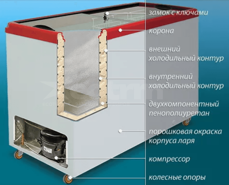 Экотермикс 400 FR-XD
